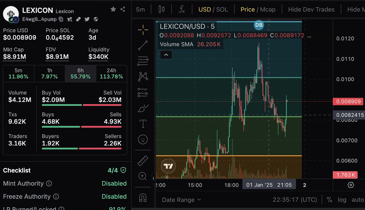 CryptWoGem tweet picture