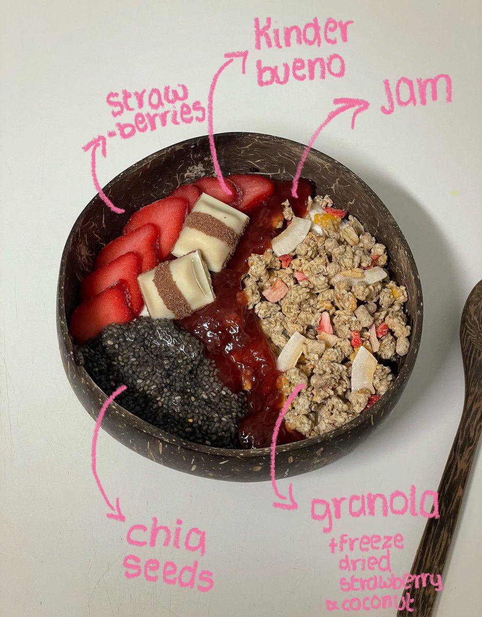 EatsLin's tweet image. LOADED yogurt bowl