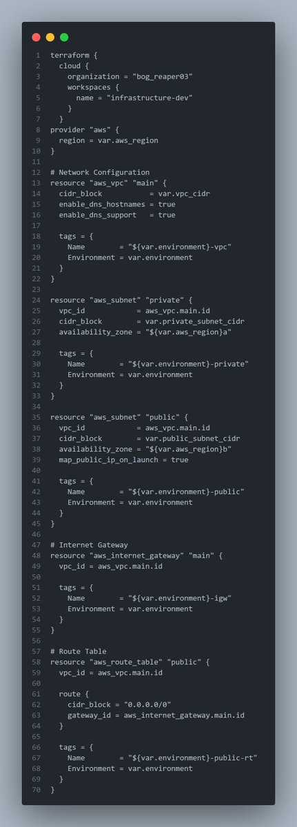 bog_reaper's tweet image. 🌐 Day 21: Deploying Infrastructure Code 🚀
Built a VPC w/ public + private subnets using #Terraform! 🛠️
✔️ Version control + Terraform Cloud’s private registry.
✔️ 7-step workflow: Test, Review, Merge, Deploy!

Production-ready &amp;amp; scalable 💪
#30DayTFChallenge  @chiche_ds  #IaC