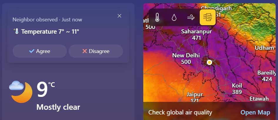 Happy New Year guys. Its chilling here but pollution got no chill.