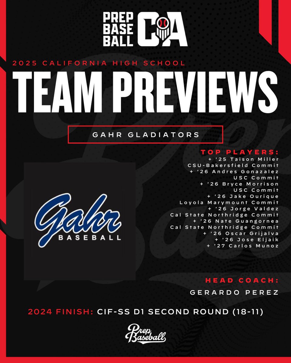 PREP BASEBALL CALIFORNIA (@prepbaseballca) on Twitter photo โพ 2025 โ๐๐ฝ โ๐๐พโ ๐โโ๐๐๐ โโ๐ผ๐๐๐ผ๐๐: Gahr Gladiators โพ
<a href="/GahrBaseballl/">Gahr Baseball โพ๏ธ</a> boasts a talented roster with several D1 commits ready to build on a CIF-SS D1 second round playoff run from 2024!
๐ to their preview: loom.ly/o2IaIE4 โพ 2025 โ๐๐ฝ โ๐๐พโ ๐โโ๐๐๐ โโ๐ผ๐๐๐ผ๐๐: Gahr Gladiators โพ
<a href="/GahrBaseballl/">Gahr Baseball โพ๏ธ</a> boasts a talented roster with several D1 commits ready to build on a CIF-SS D1 second round playoff run from 2024!
๐ to their preview: loom.ly/o2IaIE4
