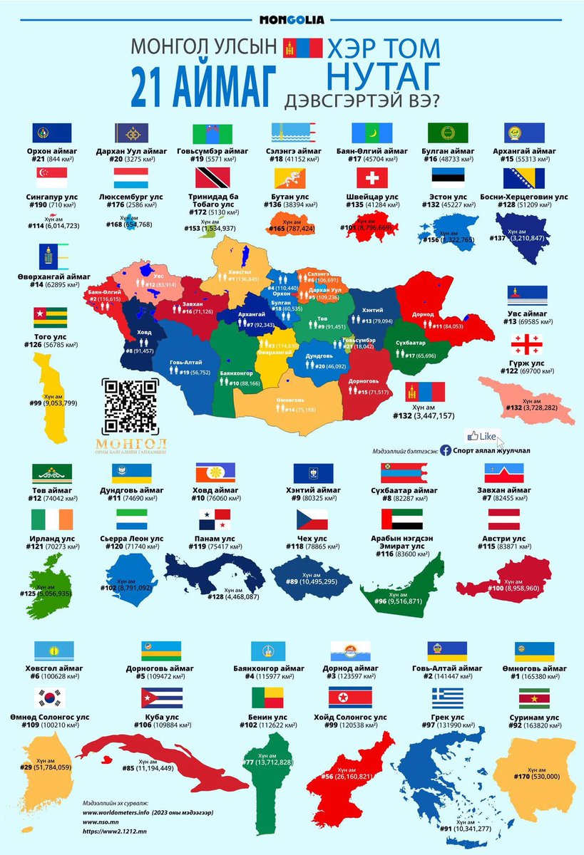 Өглөөний мэндээ