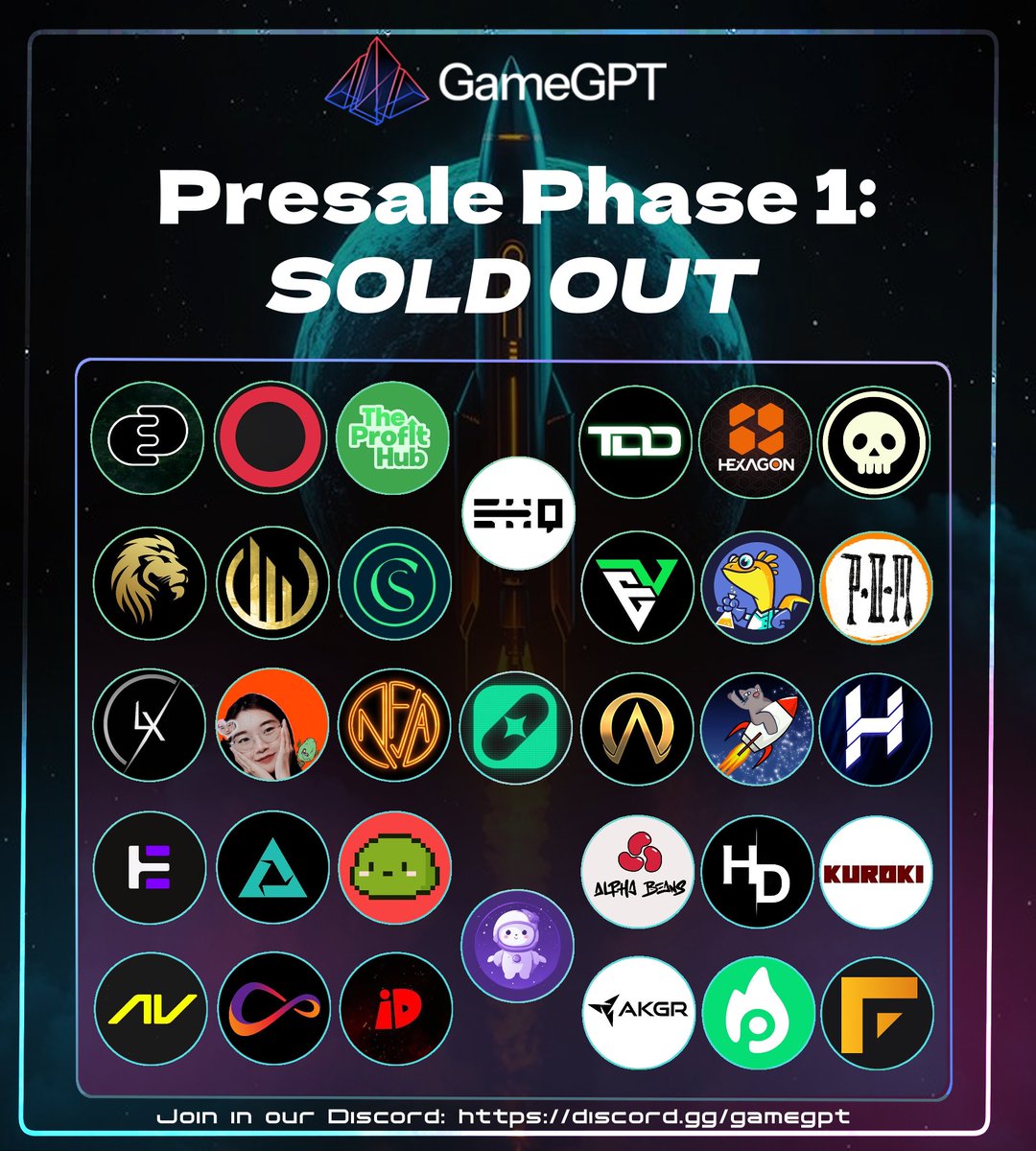 Gamegptofficial's tweet photo. Presale Phase 1 has SOLD OUT.

Just a few minutes and they were gone. Prepping Phase 2. https://t.co/qQ4EFW1DL5