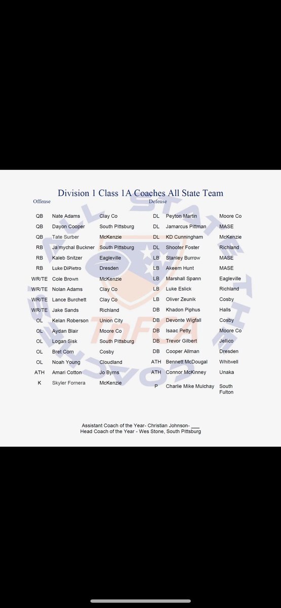 Proud of Khado! He had a season to remember and was for sure All-State worthy!