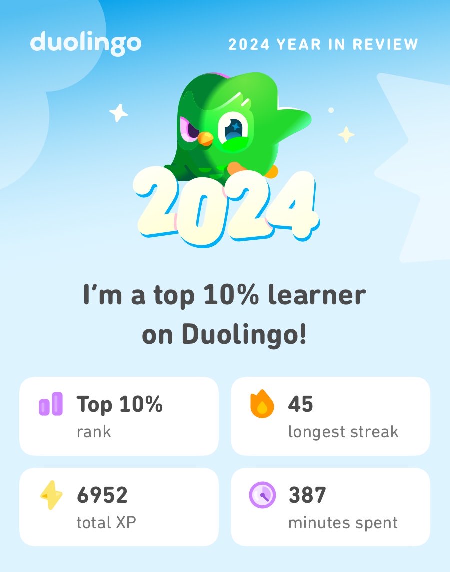 Not bad after starting in October!  Look what I learned on Duolingo in 2024! #Duolingo365