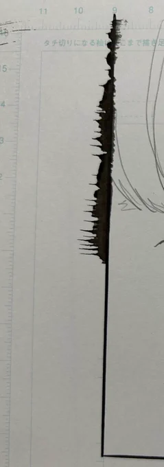 ギャー 