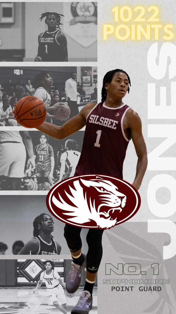 Coach Brooks (@jacobabrooks) on Twitter photo Starting the New Year off with a Big Congratulations to Sophomore <a href="/Joneswrld9/">Payton Jones</a> on this Saturday eclipsing 1000 points in 57 games of his career so far Starting the New Year off with a Big Congratulations to Sophomore <a href="/Joneswrld9/">Payton Jones</a> on this Saturday eclipsing 1000 points in 57 games of his career so far