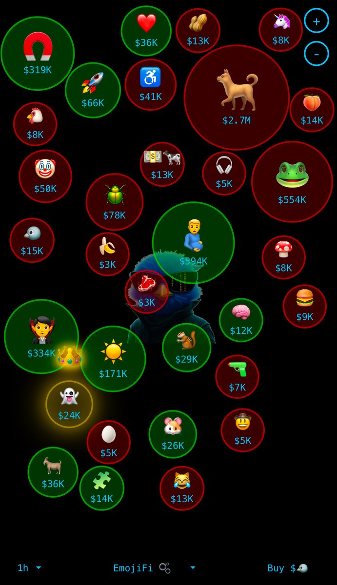 👻 is everywhere @Phantom is. Don’t sleep on the power of the 👻 emoji! 👑🚀

 emojifi.eth.link