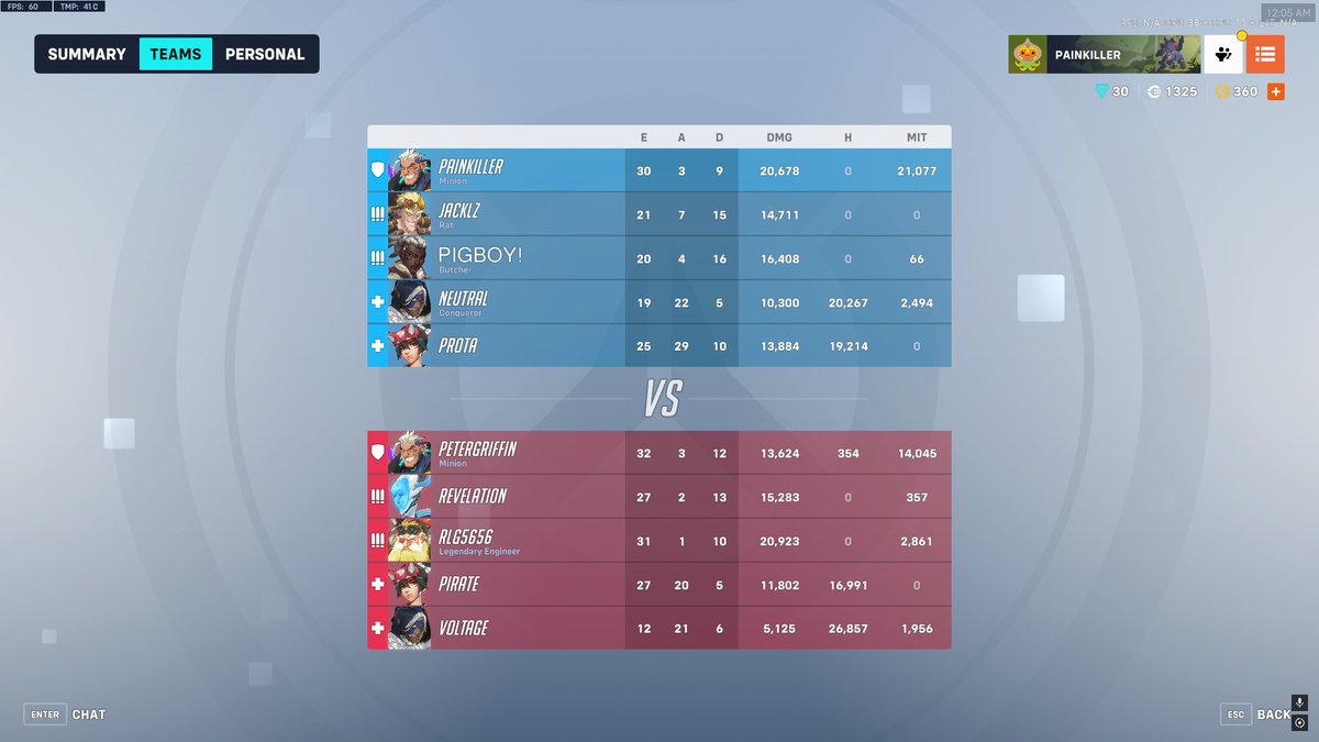 Painkiller / Ryan tweet media