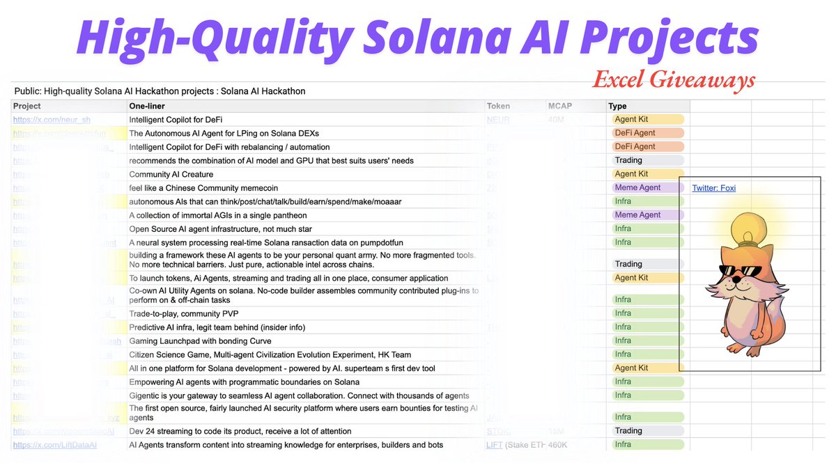 Foxi 🦊 tweet media