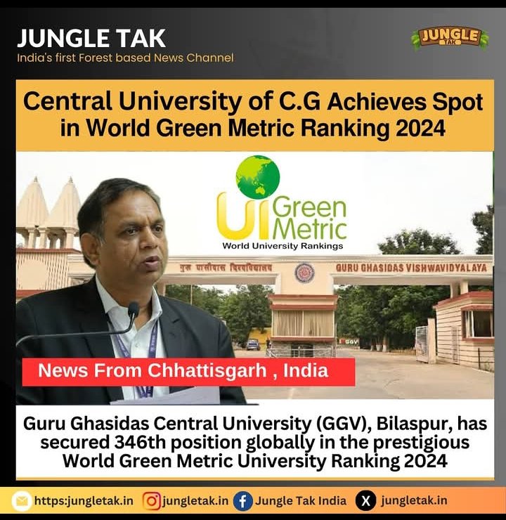 वर्ल्ड ग्रीन मेट्रिक में GGV