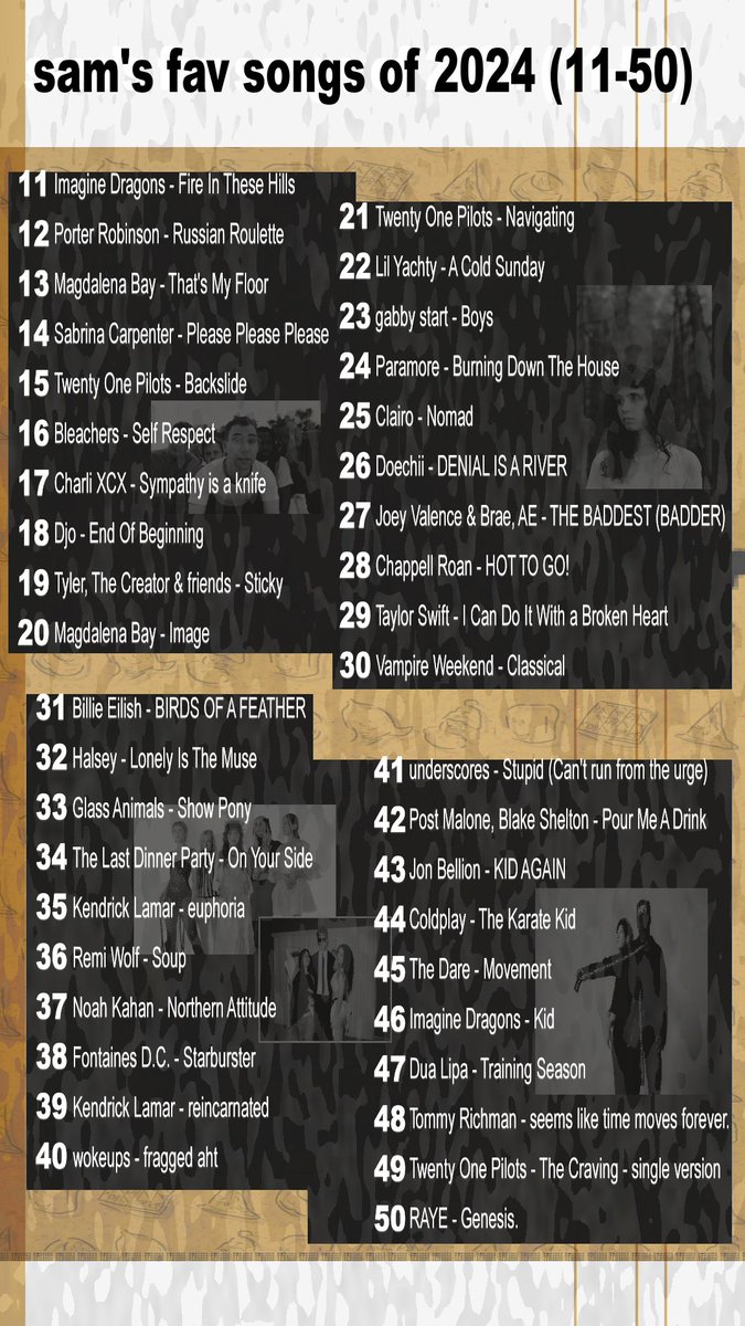 as per usual, my top 50 songs of the year. 2024 was insane - i had to cut more than i usually do this time around :)