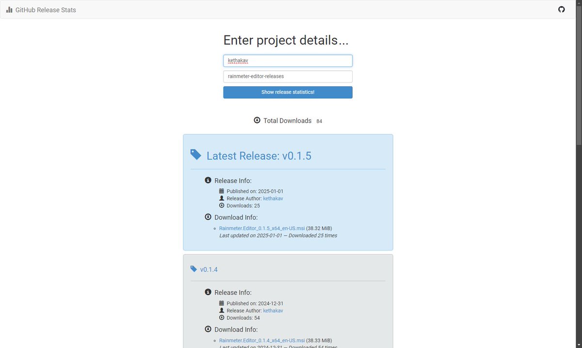 kethakav's tweet image. I've only promoted Rainmeter Editor on #Reddit.

84 downloads in 2 days. Not bad. Not bad at all.

#buildinpublic #rainmeter