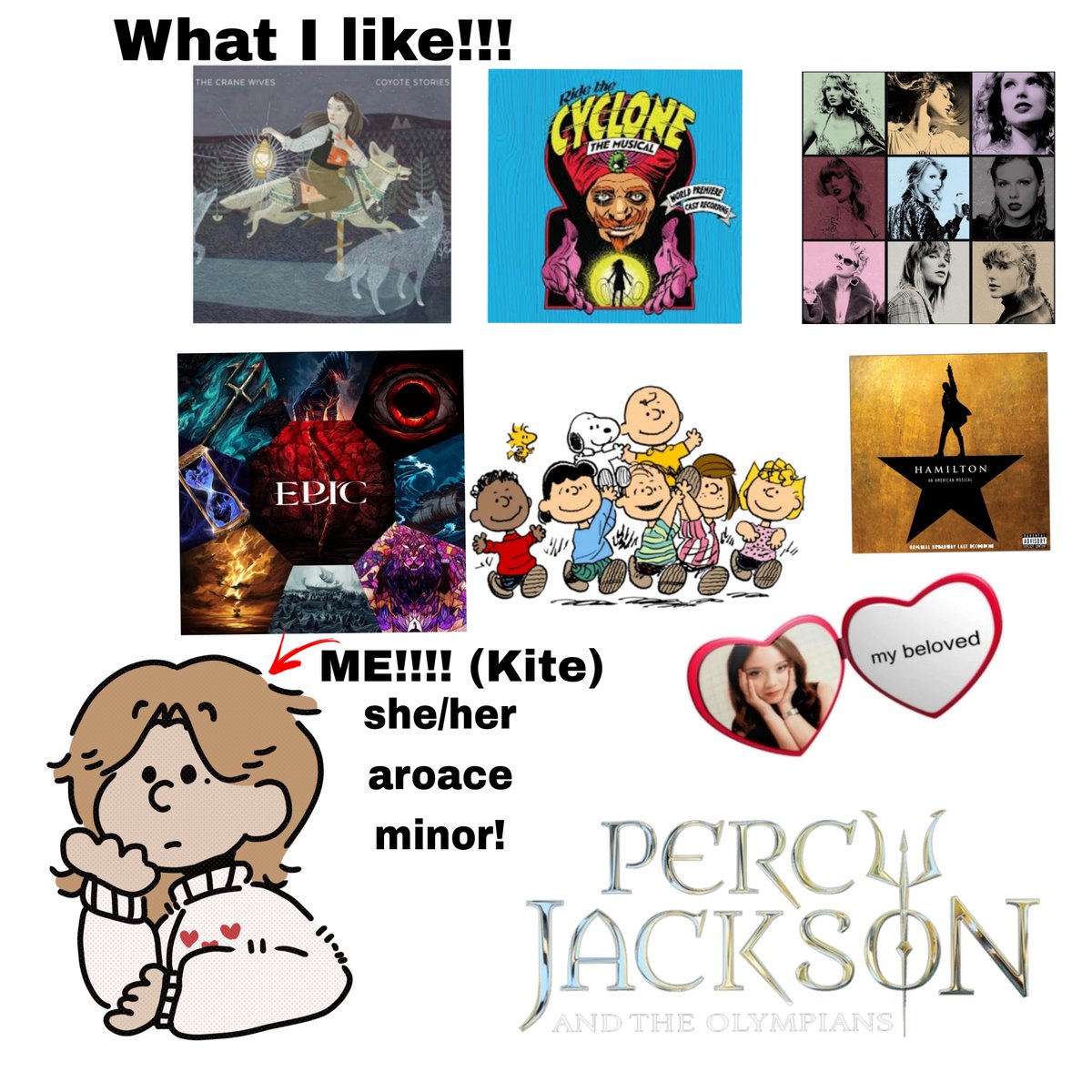 Treeatingkite's tweet image. Silly info thing that I have to pin