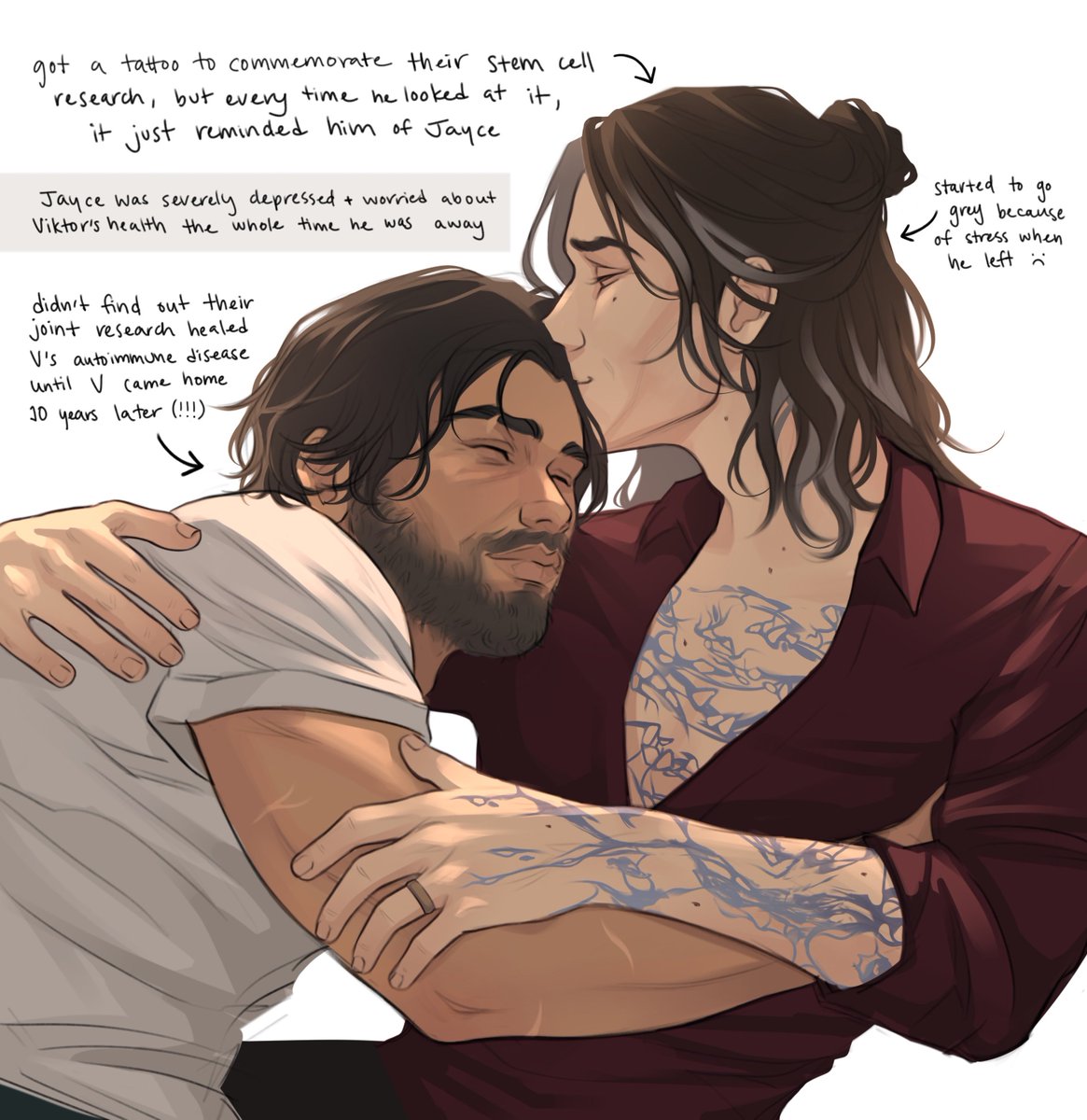 arctvros's tweet image. angsty modern #jayvik au

after a fight over a major research breakthrough, viktor leaves jayce and moves abroad to lead his own team. they both change a lot in their time apart, but eventually, they find a way to come back together again