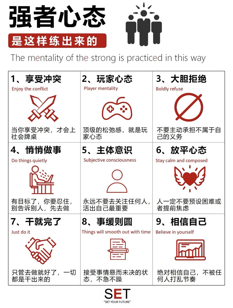 https://t.co/yJd5aHaSbG - 低等生物 | Rattibha