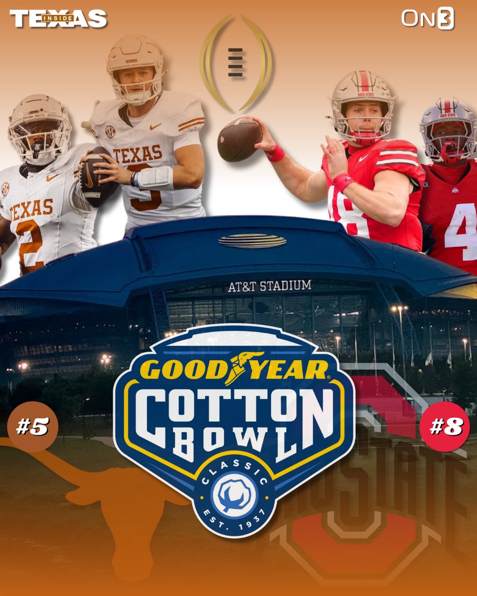 InsideTexas's tweet photo. The Stage is SET👀

#5 Texas will face #8 Ohio State in the Cotton Bowl on January 10th🤘 https://t.co/mIyyetKm22