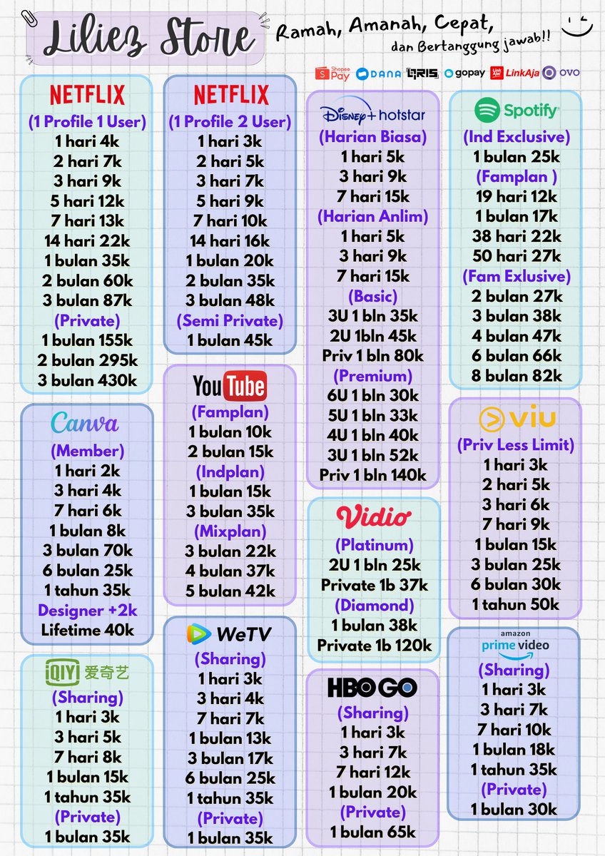 Balik promosi lagi setelah lama off, yuk dibeli apprem nya..

#zonauang #zonajajan #zonaba