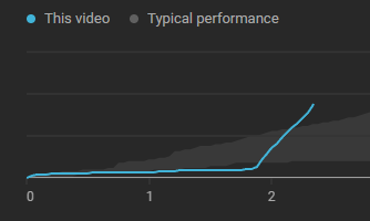 Devon 🍻 tweet media