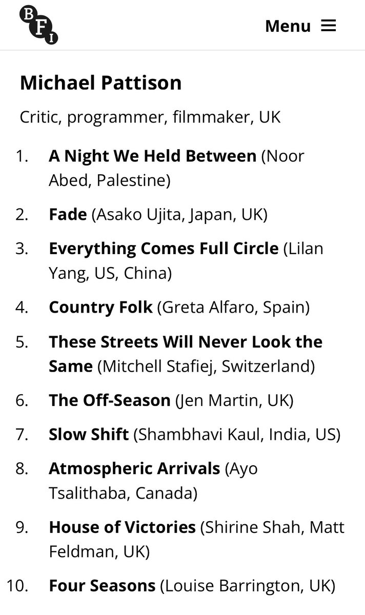 Honoured to have been included on the <a href="/BritishFilmInst/">BFI</a> best of 2024 list by the wonderful and thoughtful Michael Pattinson!