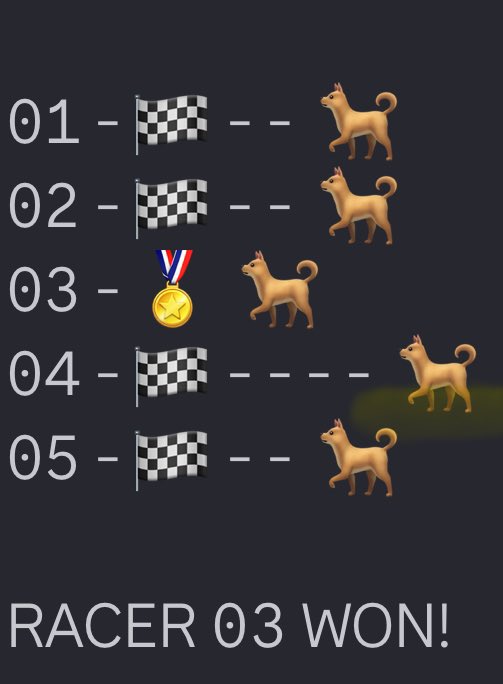 🚀 Thrilled to be part of <a href="/ShibuSocietyNFT/">SHIBU Society</a> 🔥 A strong community with exciting daily games with $USDT giveaways for holders! 💰 Join the movement and experience the power of #ShibuSociety. Let’s grow together! 🐕💎