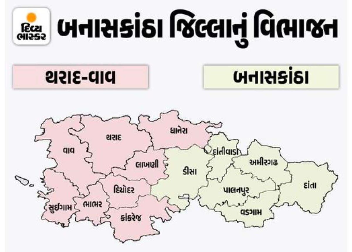 BGkts72969's tweet image. બનાસકાંઠા જિલ્લાનું વિભાજન થઈ ને નવો જિલ્લો જાહેર થયો છે દરેક મિત્રો ને આના વિશે પોત પોતાનો અભિપ્રાય આપવા માટે વિનંતી #ChallengeChallenge #District #banaskantha