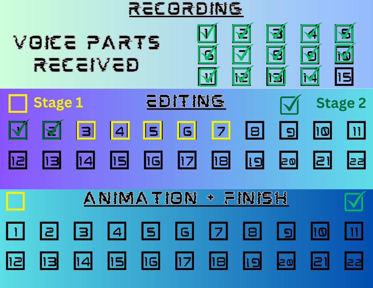 RescueFromAlien's tweet image. Update! Bit by bit. #RFA #rescuedfromaliens #progressreport