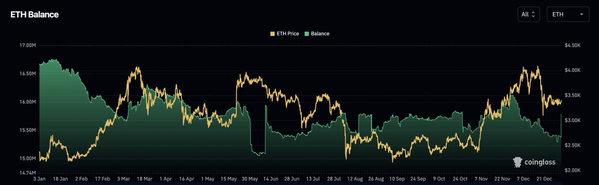 obiwankenobi (Ø,G) tweet media