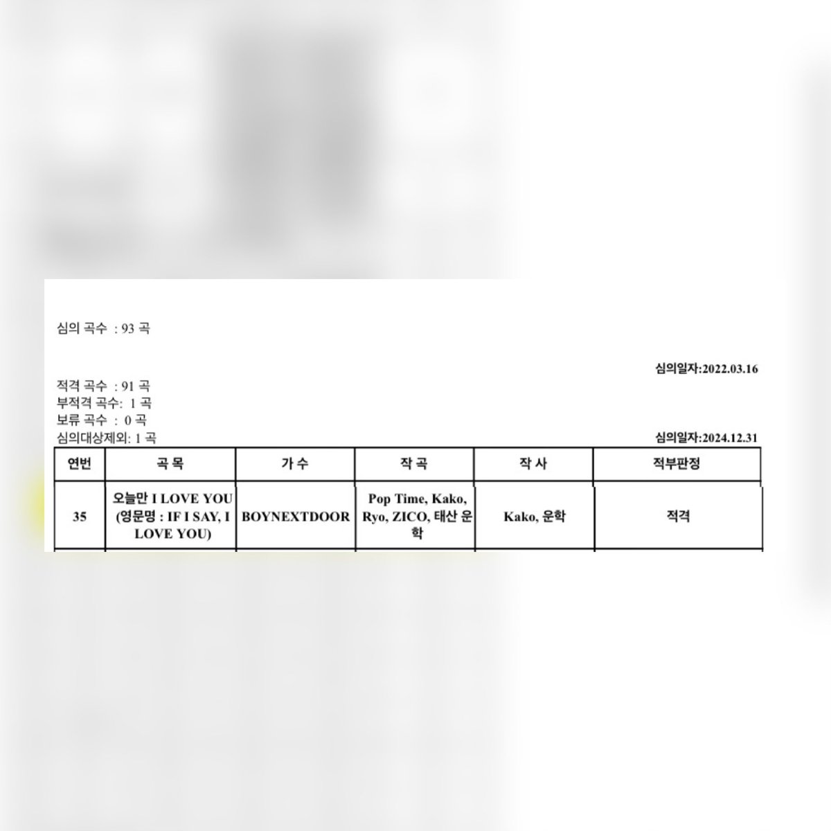 bndchartsmaster's tweet image. Taesan and Woonhak participated in the creation of the upcoming digital single, “오늘만 I LOVE YOU”, with both contributing to the composition and Woonhak also involved in writing the lyrics.

kbs.co.kr/board/board.ht…