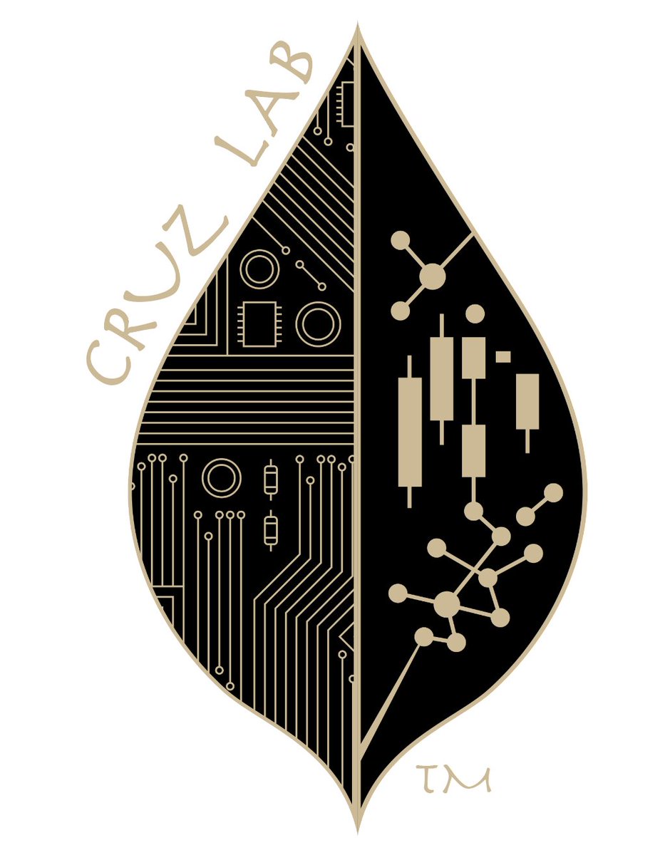 🔬 What’s next for the Cruz Lab in 2025? 🧪 Pioneering epidemiological tools and innovative approaches to track, predict, and combat plant diseases. 🌱 Bridging data and action for a more resilient future in Ag. Stay tuned! #Innovation #CruzLab2025