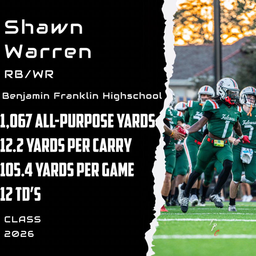 NXT 1 (@nxt1sports) on Twitter photo ๐ฅ Meet Impact Player: <a href="/_ShawnWarren/">Shawn Warren</a>
๐ Stats:
๐ 1,067 All-Purpose Yards
๐ฅ 12 Touchdowns
โก 11.2 Yards Per Carry
๐ 105.4 Yards Per Game
๐ RB/WR | Class of 2026 | Benjamin Franklin HS | LA
Ready to recruit a future star? Check out his full prospect profile:
๐ ๐ฅ Meet Impact Player: <a href="/_ShawnWarren/">Shawn Warren</a>
๐ Stats:
๐ 1,067 All-Purpose Yards
๐ฅ 12 Touchdowns
โก 11.2 Yards Per Carry
๐ 105.4 Yards Per Game
๐ RB/WR | Class of 2026 | Benjamin Franklin HS | LA
Ready to recruit a future star? Check out his full prospect profile:
๐