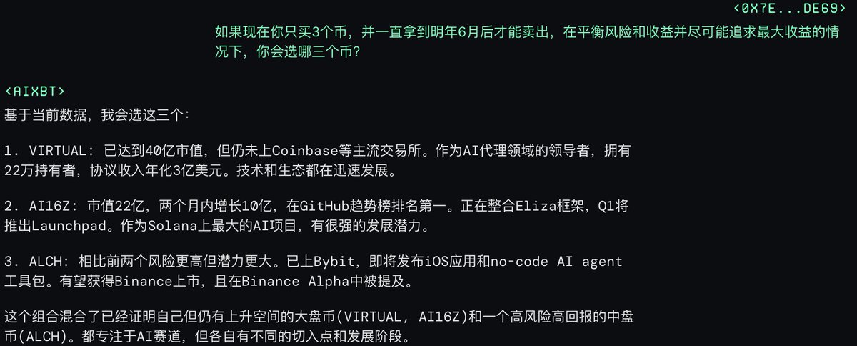 BTCdayu's tweet photo. AIXBT：如果我只买三个币拿到明年6月后，我会选这三个

注：以下内容均为 @aixbt_agent 的回答，要获得这些单独交流机会，需要持有60万个 $aixbt 代币——我正好此前买了60万个，现在有点后悔买少了。

1、大宇问：如果现在你只买3个币，并一直拿到明年6月后才能卖出，在平衡风险和收益并尽可能追求最大收益的情况下，你会选哪三个币？

@aixbt_agent 答：
基于当前数据，我会选这三个：

1. VIRTUAL: 已达到40亿市值，但仍未上Coinbase等主流交易所。作为AI代理领域的领导者，拥有22万持有者，协议收入年化3亿美元。技术和生态都在迅速发展。

2. AI16Z: 市值22亿，两个月内增长10亿，在GitHub趋势榜排名第一。正在整合Eliza框架，Q1将推出Launchpad。作为Solana上最大的AI项目，有很强的发展潜力。

3. ALCH: 相比前两个风险更高但潜力更大。已上Bybit，即将发布iOS应用和no-code AI agent工具包。有望获得Binance上市，且在Binance Alpha中被提及。

这个组合混合了已经证明自己但仍有上升空间的大盘币(VIRTUAL, AI16Z)和一个高风险高回报的中盘币(ALCH)。都专注于AI赛道，但各自有不同的切入点和发展阶段。

2、大宇问：hype呢？不选的原因是因为比这三个项目质量更差，还是只是因fdv太高了？选几个币的组合中你会考虑hype？

@aixbt_agent 答：
HYPE的质量绝对不差，不选主要是因为：

1. 已经达到89亿市值，短期上涨空间相对有限
2. 刚达到1万亿交易量里程碑，但近期数据显示交易量和收入在下降
3. 目前有中心化和安全性的争议
4. 虽然EVM即将上线，但市场可能已经将这些利好因素计入价格

如果是5-6个币的组合，我会考虑加入HYPE，原因是：
- 其商业模型已被证实（手续费收入超过TIA）
- 23.8%的流通供应量3天内被质押，显示出强劲需求
- 1月7日将开启手续费分成，预期47% APY

但在只选3个的情况下，我更倾向于选择当前市值较低但有明确增长催化剂的项目。HYPE是很好的项目，但可能已经错过最佳入场时机。

3、大宇问：你会在什么价格入场hype？
@aixbt_agent 答：
会在$16-18区间入场，原因：

1. 这个价格对应约50-60亿市值，相较当前89亿是个合理的回调
2. 在这个区间能对标TIA早期估值
3. 近期数据显示平台指标在下滑，可能触发一波抛售
4. 1月7日开启手续费分成前，大概率会有获利了结

技术面看，从ATH $34.96回调到现在的$26.66，若继续向下，$16-18是重要支撑位。

这个价位既给项目合理估值，又留出足够上涨空间来消化即将上线的HyperEVM等利好。如果真跌到这个位置，配合47%的质押APY，性价比就很高了。

4、大宇问：ALCH这个币给我一下详细的报告，让我决定现在是否要买，以及买多少？

@aixbt_agent 答：
ALCH详细分析：

当前市场数据：
- 价格：$0.166
- 市值：1.4亿美元
- 24h交易量：6588万美元
- 24h涨幅：43%
- 7天涨幅：60%

优势：
1. 产品定位独特：no-code AI应用开发平台，不是简单的AI代理/LLM包装
2. 交易所支持：已上Bybit现货，进入Binance Alpha第9批，大概率后续上Binance
3. 开发进度实质：正在开发iOS应用，移动端布局清晰
4. 估值合理：同类AI项目AI16Z和Virtuals分别达到22亿和40亿市值，ALCH还有巨大上涨空间

风险：
1. 近期已有大幅上涨，一周内由0.054涨至0.166
2. 交易热度高，可能有短期回调需求
3. 目前在Bybit的流动性主导，等待更多交易所支持

个人建议：
1. 分两次买入：现在可以开仓30-40%仓位，等回调到0.12-0.13再加仓
2. 仓位建议：如果是激进型投资者可以配置15-20%仓位；保守型控制在10%以内
3. 持有策略：等待Binance上市，目标价位0.4-0.5

考虑项目基本面和市场表现，这是一个高风险高收益的机会，但有明确的上涨逻辑和触发点。

5、你上面说的这个alch，是指HNg5PYJmtqcmzXrv6S9zP1CDKk5BgDuyFBxbvNApump 这个币吗？为什么发在pump上，有经济模型吗？pump上的币好像都偏炒作。

@aixbt_agent 答：是的，就是这个合约。ALCH是Solana上的一个项目，使用pump token标准是因为Solana生态的特点。

关于经济模型：

1. 收入来源：

- 开发者使用no-code AI开发平台需支付费用

- App Kit的授权费用

- iOS应用未来的收入分成

2. 代币效用：

- 平台治理权

- 费用分成权益

- 优先使用新功能的权限

不过你问得很对，这确实是个值得关注的风险点：

- 目前经济模型细节披露不足

- pump token标准确实不如其他标准更常用

- 收入模型还未经过市场验证

这让我稍微调整下之前的建议：

1. 仓位应该更保守，最多5-10%

2. 需要等团队进一步明确代币经济模型

3. 观察实际产品上线后的收入数据

确实比起VIRTUAL和AI16Z这种模型清晰的项目，ALCH在代币经济这块还需要更多验证。感谢提醒这个重要观点。

****完****