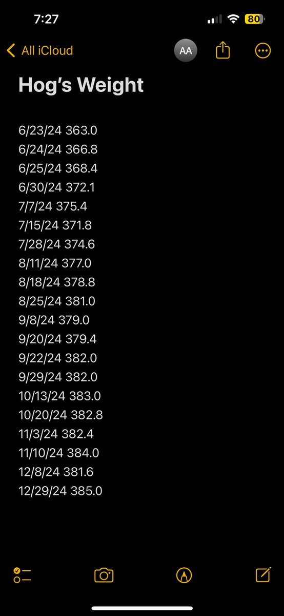 Boyfriend’s weight gain I made him track in 2024 ❤️😈 <a href="/WTGains/">BlubberHog</a>
