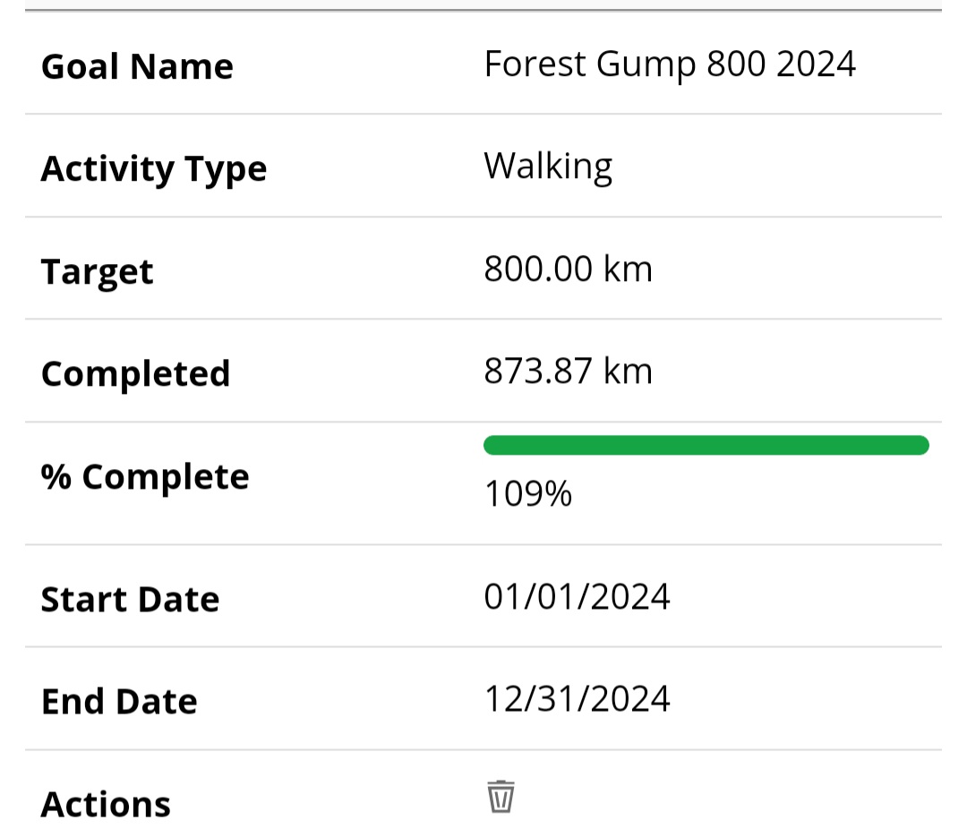 A couple of years ago <a href="/smartereveryday/">Smarter Every Day</a> created the <a href="/ForrestGump_500/">Forrest Gump 500</a> challenge which is to move 500 miles with your feet.

It has been difficult in a colder climate, but after 3 years of trying I finally beat the challenge!

Going for the "kilo-kilometer" this year of 1000KM!
