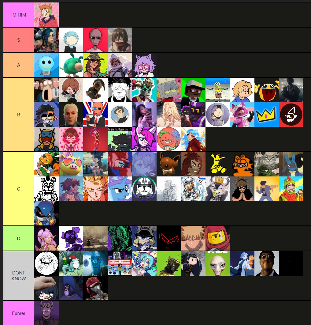 JoJoJosiah_'s tweet photo. official 2024 JoJo community tierlist https://t.co/QX59bSPfyB