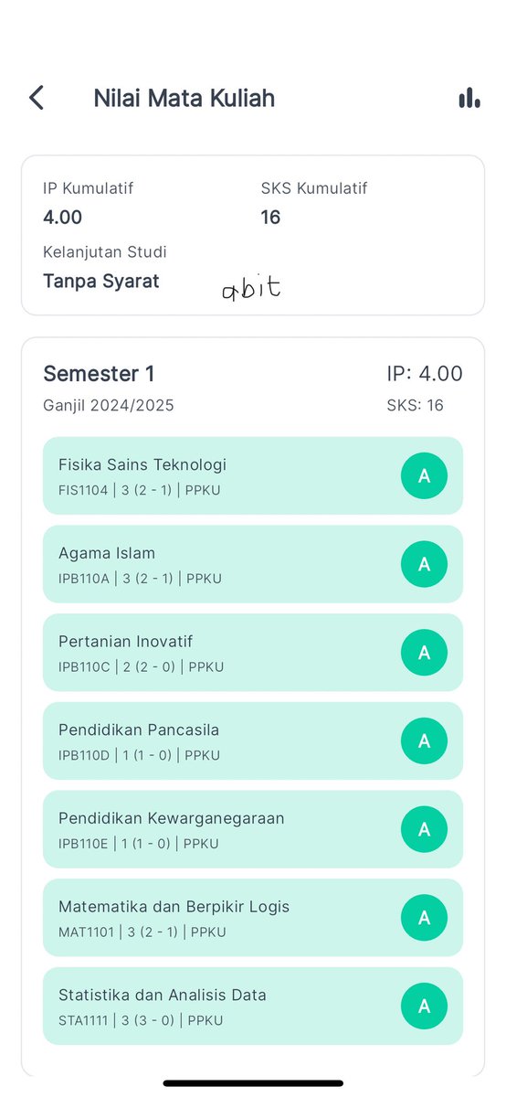 abit⁶¹ tweet media