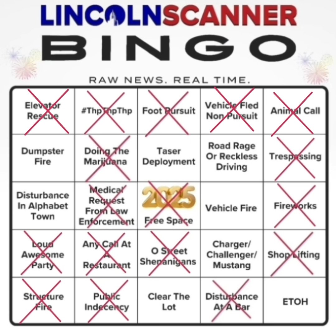 LincolnScanner's tweet photo. 👀👀 we have about 45 more minutes before it's Game Over.
#BingoUpdate #NYEBingo #LincolnScannerBingo https://t.co/0SZRX0RbXH