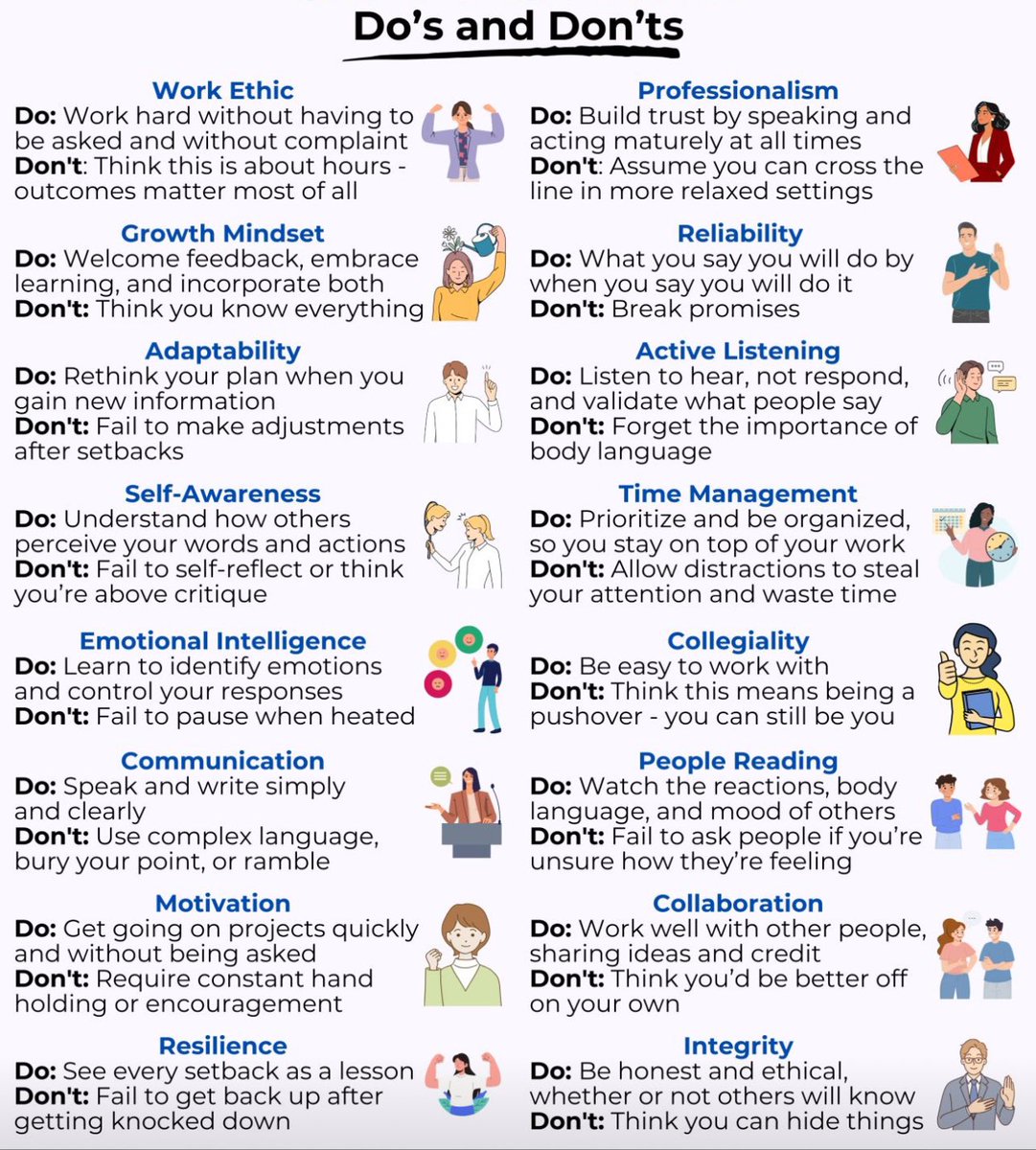 Let’s make 2025 #COUNT! 

It’s a #significant year (0 or 5 always are:)

And these #Values will set you apart - 
Increasingly important in an #AI world. 

Here are 16 game changers. #TheValuesCompass

Do's and don'ts to help guide you on each #Value: