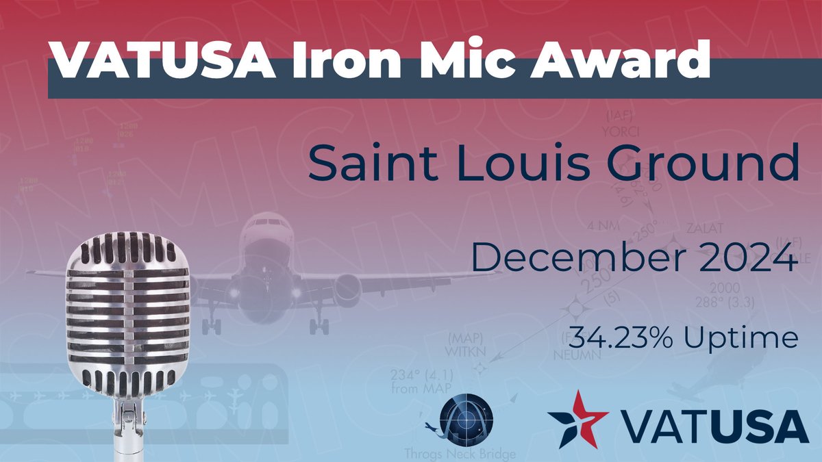 Congratulations to our Iron Mic award winners for December 2024! ZBW took home their 4th center award in a row, ZTL decided that one award wasn't enough this month, and ZKC secured their second Iron Mic award for the year! Happy New Year!! forums.vatusa.net/index.php?topi…