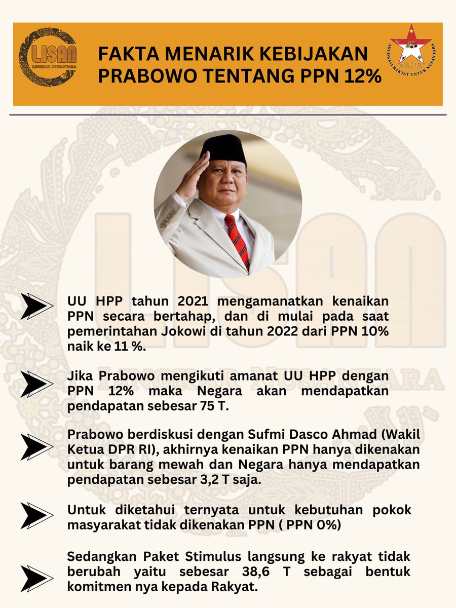 LisanOfficials's tweet photo. Fakta Menarik Kebijakan Presiden Prabowo Subianto tentang PPN 12 %

#PrabowoGibran
#KabinetMerahPutih
#LingkarNusantara https://t.co/2Ibz7ijYhV