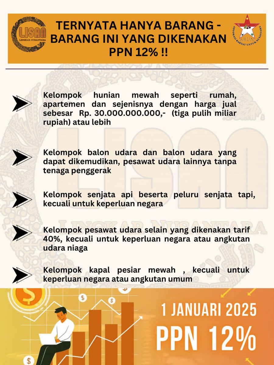 LisanOfficials's tweet photo. Fakta Menarik Kebijakan Presiden Prabowo Subianto tentang PPN 12 %

#PrabowoGibran
#KabinetMerahPutih
#LingkarNusantara https://t.co/2Ibz7ijYhV
