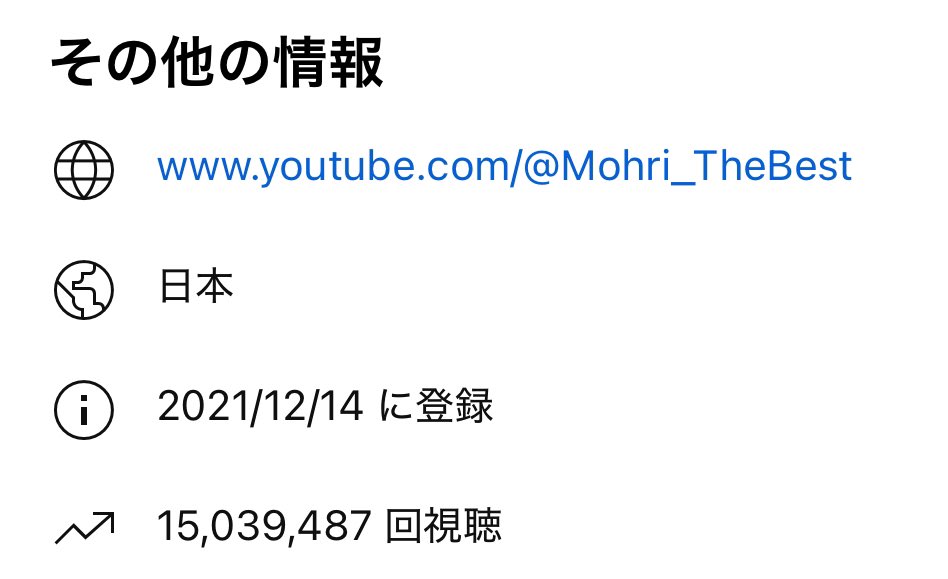 毛利泰士とザ・ベスト
YouTubeチャンネル再生数1500万回再生突破おめでとうございます。
今日は無料放送あるので皆で盛り上がりましょう。
#モリザベス