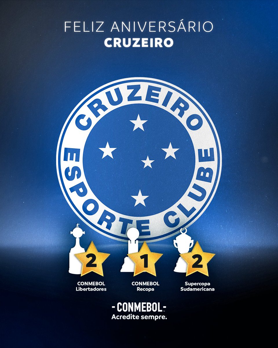 CONMEBOL's tweet image. Parabéns, @Cruzeiro! 🇧🇷

#AcrediteSempre