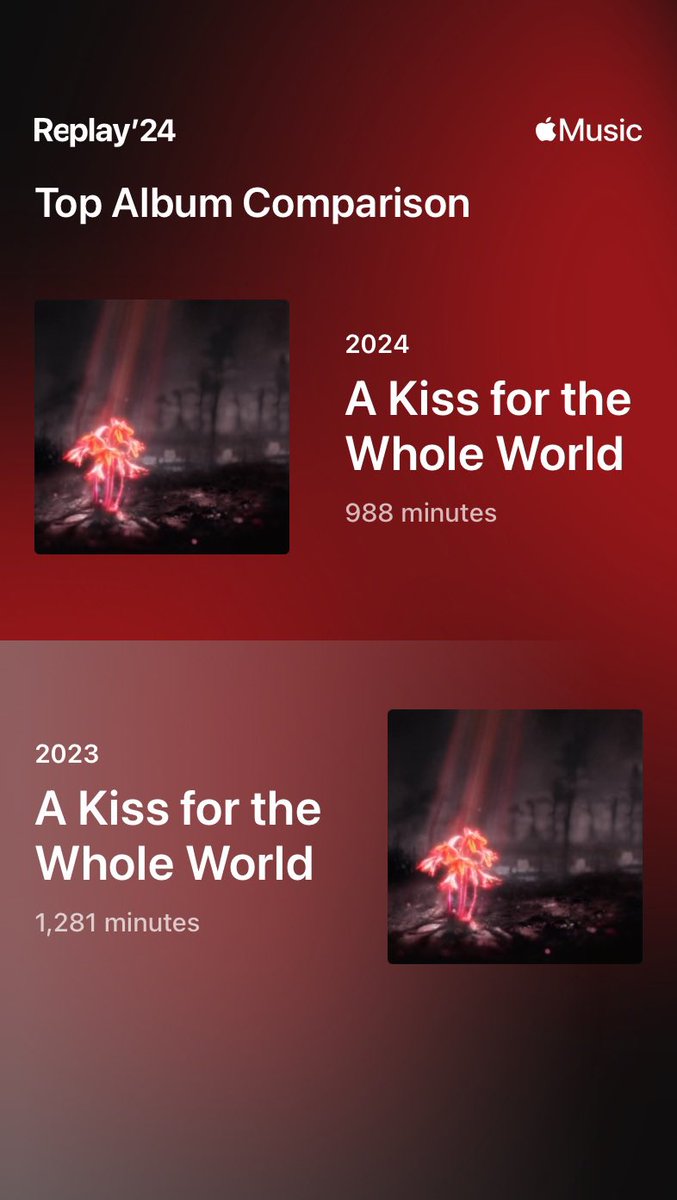 Ru Sand ⎊ 🐙 tweet media