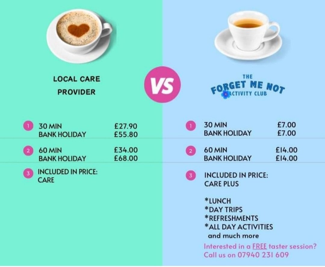 FMNactivity's tweet photo. Carers, do you have a loved one who may benefit from attending our wonderful activity club? Book a free taster session.  A cuppa &amp; some cake is always on offer  ☺ 
#dementia #activityclub #brentwood  #supportingfamilycarers https://t.co/tSLQwJO236
