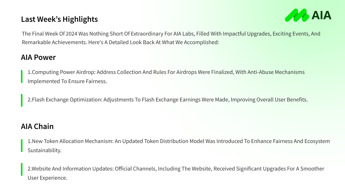 Midas Labs tweet media