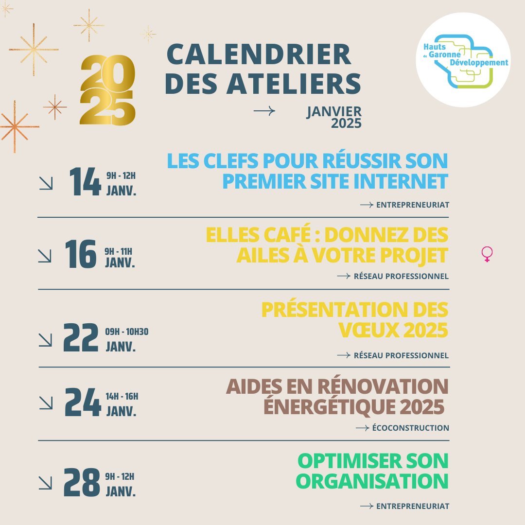 hdgdev's tweet image. 𝗛𝗲𝗹𝗹𝗼 𝐉𝐚𝐧𝐮𝐚𝐫𝐲 ! 🎊

Retrouvez toutes nos activités du mois juste ici : ateliers entrepreneuriat &amp;amp; écoconstruction, évènements réseau...

👉 Pour vous inscrire, rendez-vous sur : hdgdev.com

#entrepreneuriat #entreprendre #évènement #écoconstruction