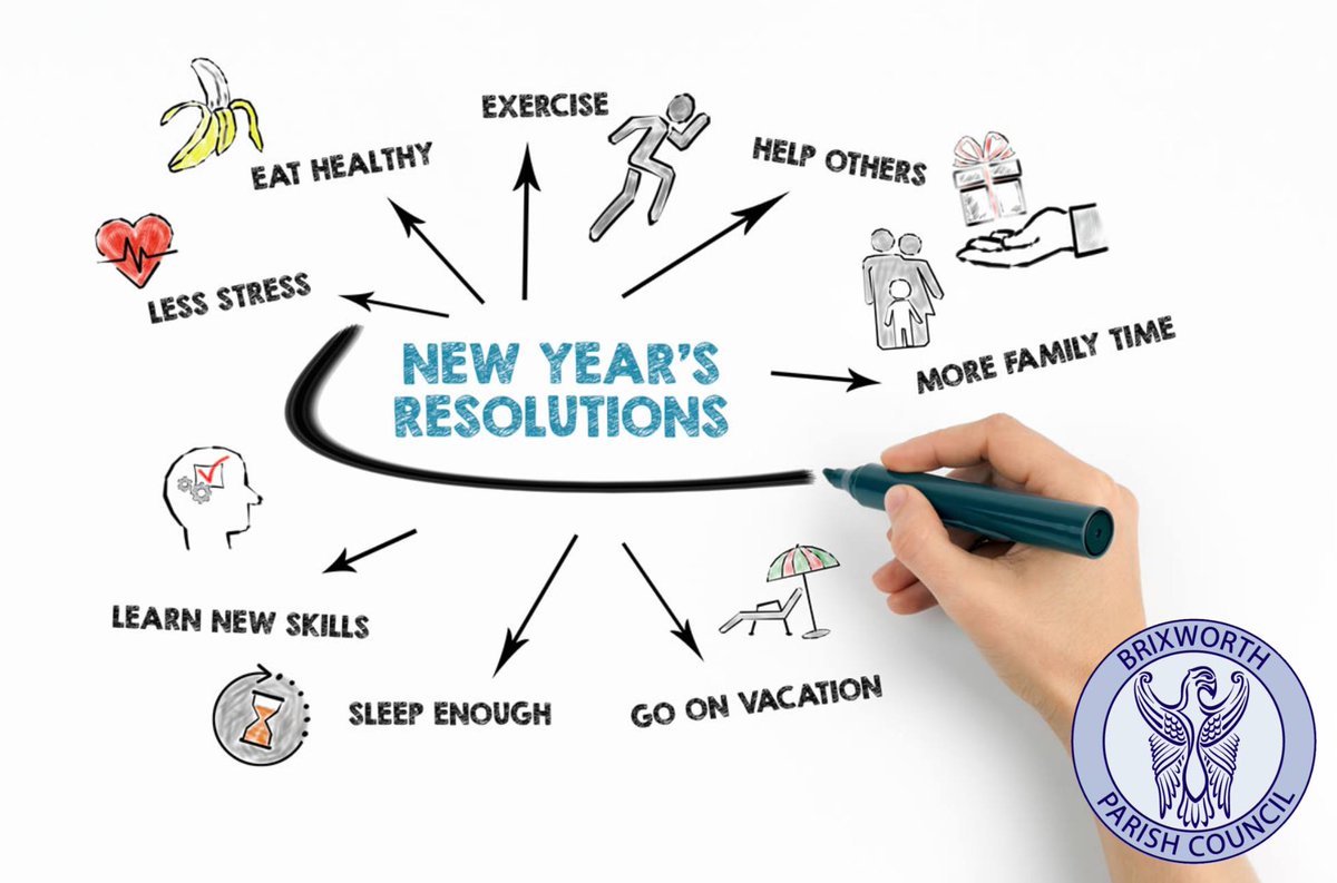 🎉✨ New Year’s resolutions are here! What goals are you setting for 2025? Whether it’s embracing a new hobby, focusing on wellness, or making more time for loved ones, let’s start the year with intention and enthusiasm. Share your resolutions and let’s inspire each other! 🌟🥂