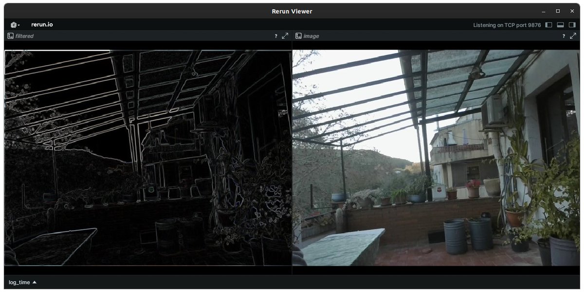 kornia_foss's tweet image. 🚀 Added efficient Separable filters in #rust
🔗 Checkout the example here: github.com/kornia/kornia-…
😎 Join our discord: discord.gg/HksJ2Jt2aE
#computervision #rust #robotics #ai #opensource