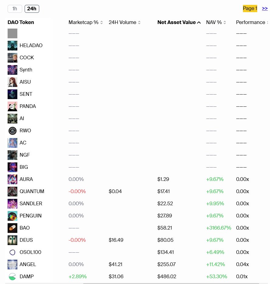 0AIVerse tweet media